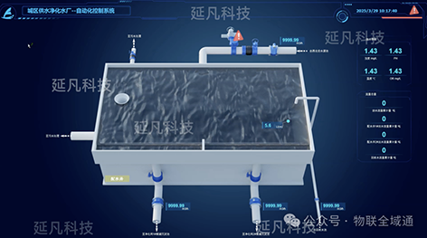 3-智慧城区供水净水厂3.png