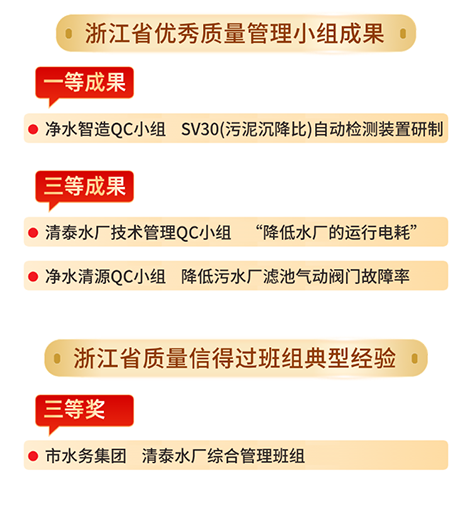 1763516120135765.png 3-杭州1.png
