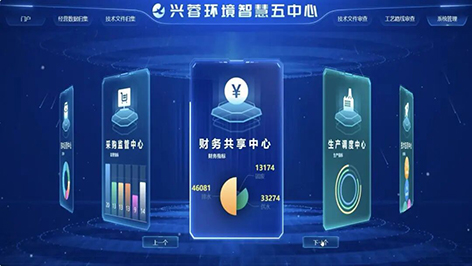3-2兴蓉环境2.jpg