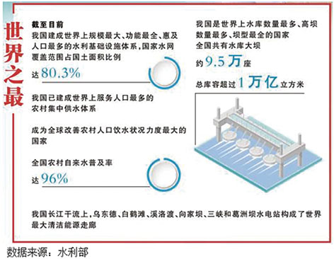 1-我国建成.jpg