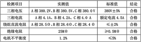 3-许昌-表1.jpg