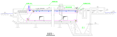 3-老旧污水厂1.png