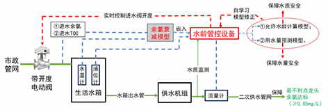 3-福州2.png