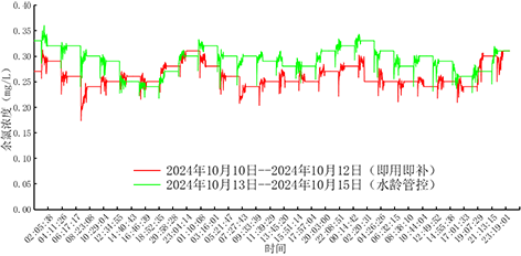 3-福州4.png