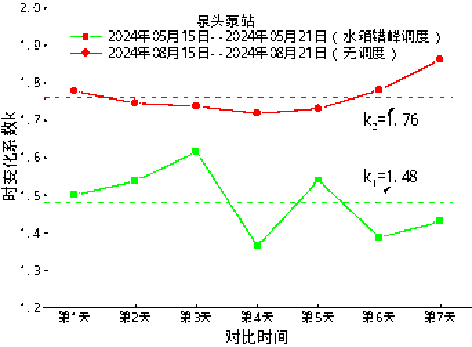 3-福州5.png